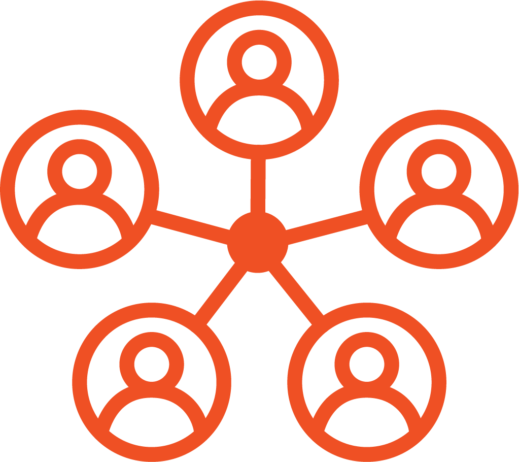 Stakeholder Analysis